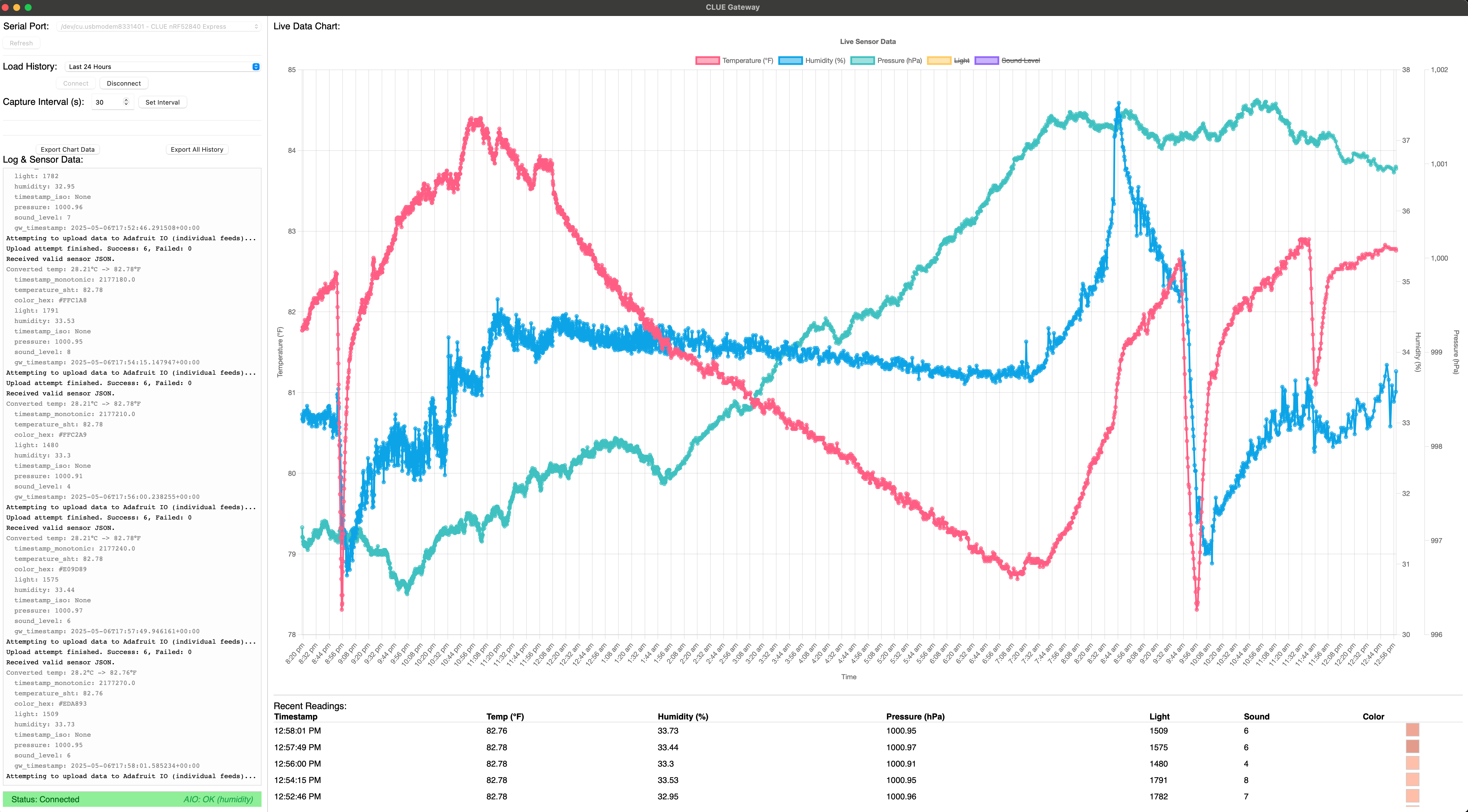 Adafruit Clue Environmental Monitoring System