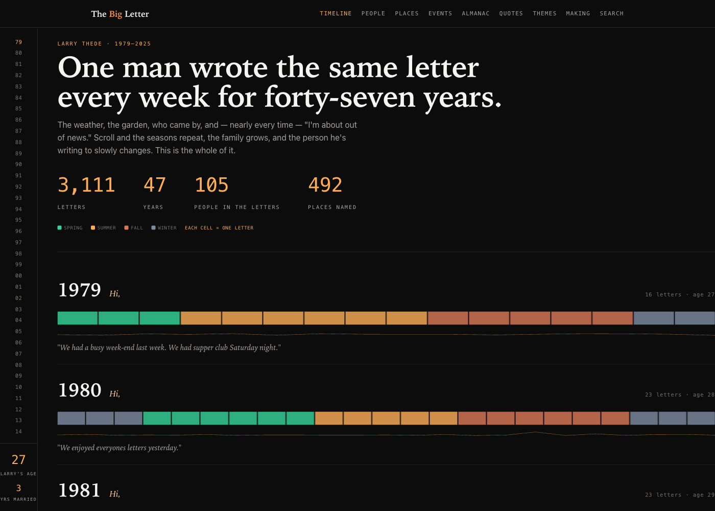 The Big Letter’s front page: one man wrote the same letter every week for forty-seven years - 3,111 letters, 105 people, 492 places, each year a row of season-colored cells, one cell per letter